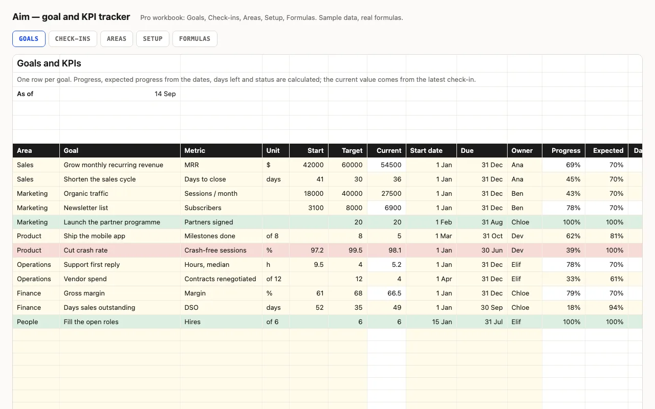 Aim — goal and KPI tracker spreadsheet preview