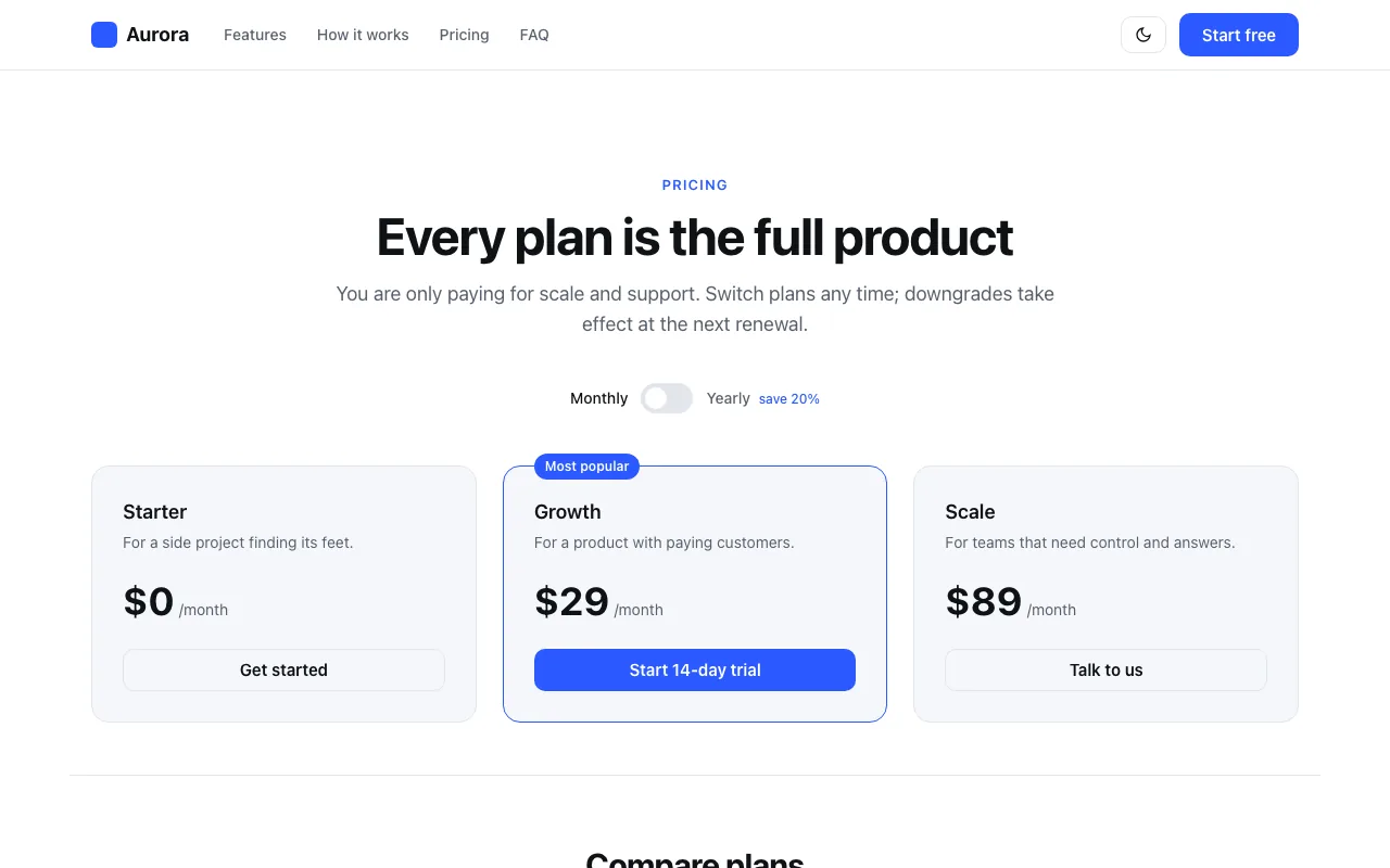 Dedicated pricing page with plan cards and a full comparison table — Pro only