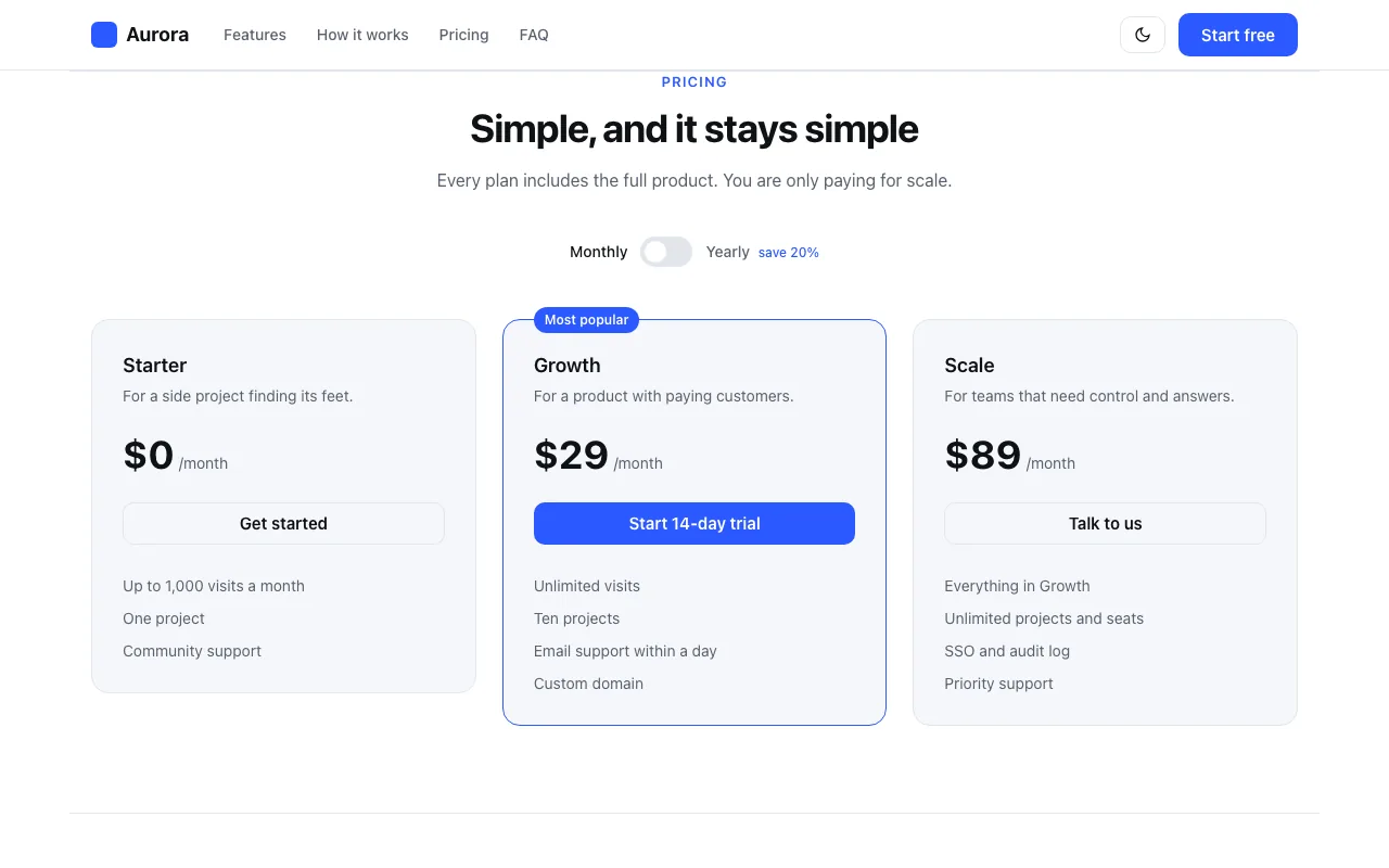 Aurora pricing table with the monthly and yearly toggle