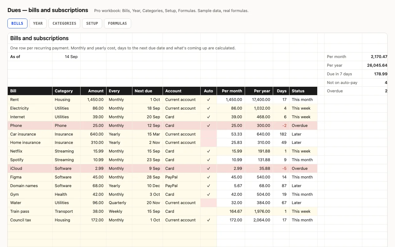 Dues — bills and subscriptions tracker spreadsheet preview