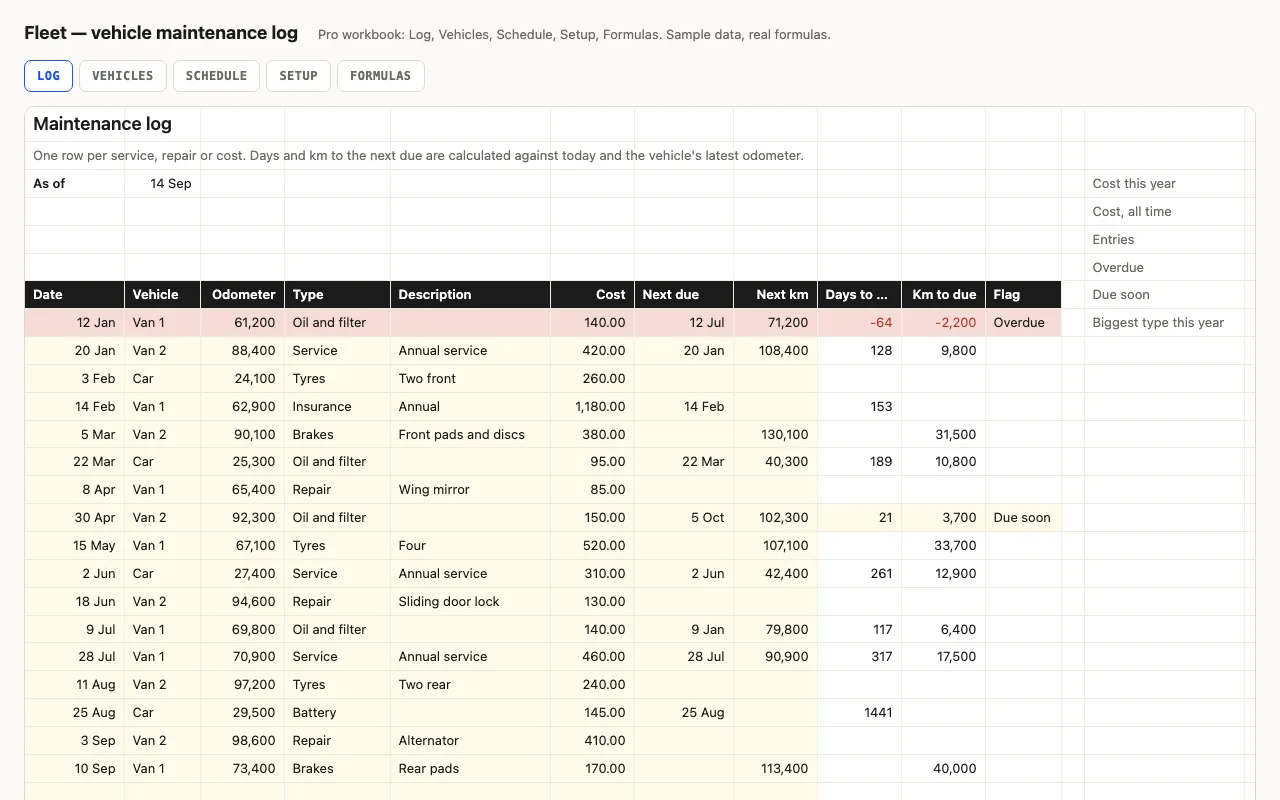 Fleet — vehicle maintenance log spreadsheet preview