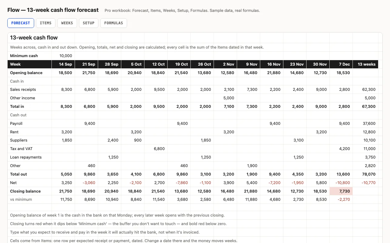 Flow — 13-week cash flow forecast spreadsheet preview