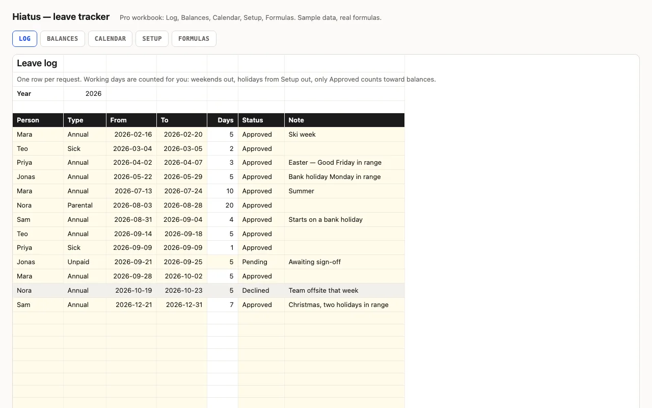 Leave log with person, type, from, to, working days counted and status