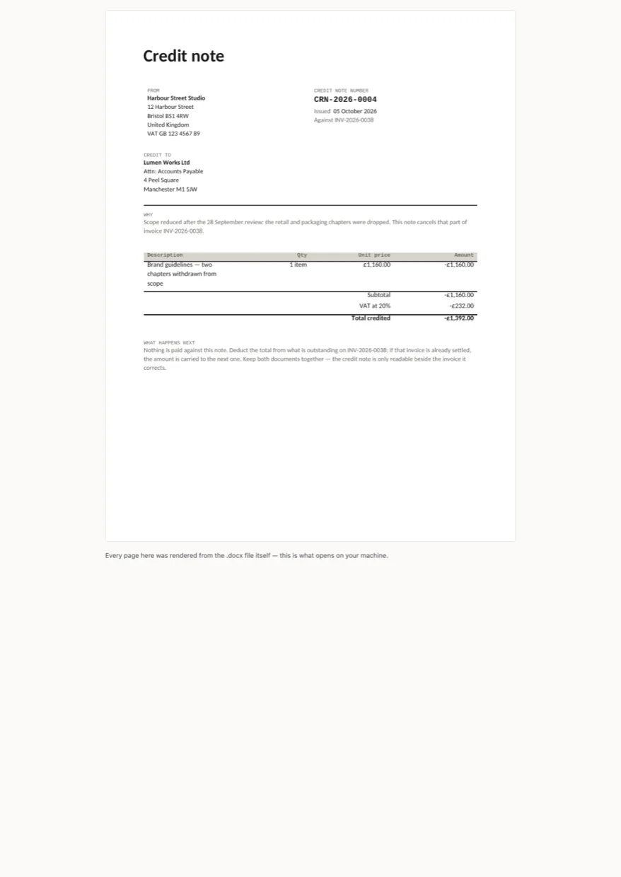 Credit note referencing the invoice it cancels, with negative amounts
