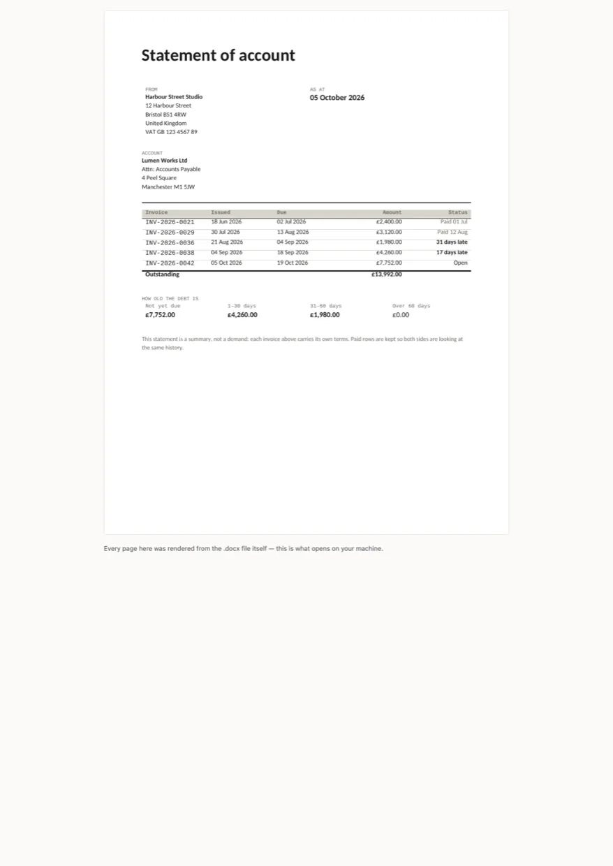 Statement of account with the balance split into ageing buckets