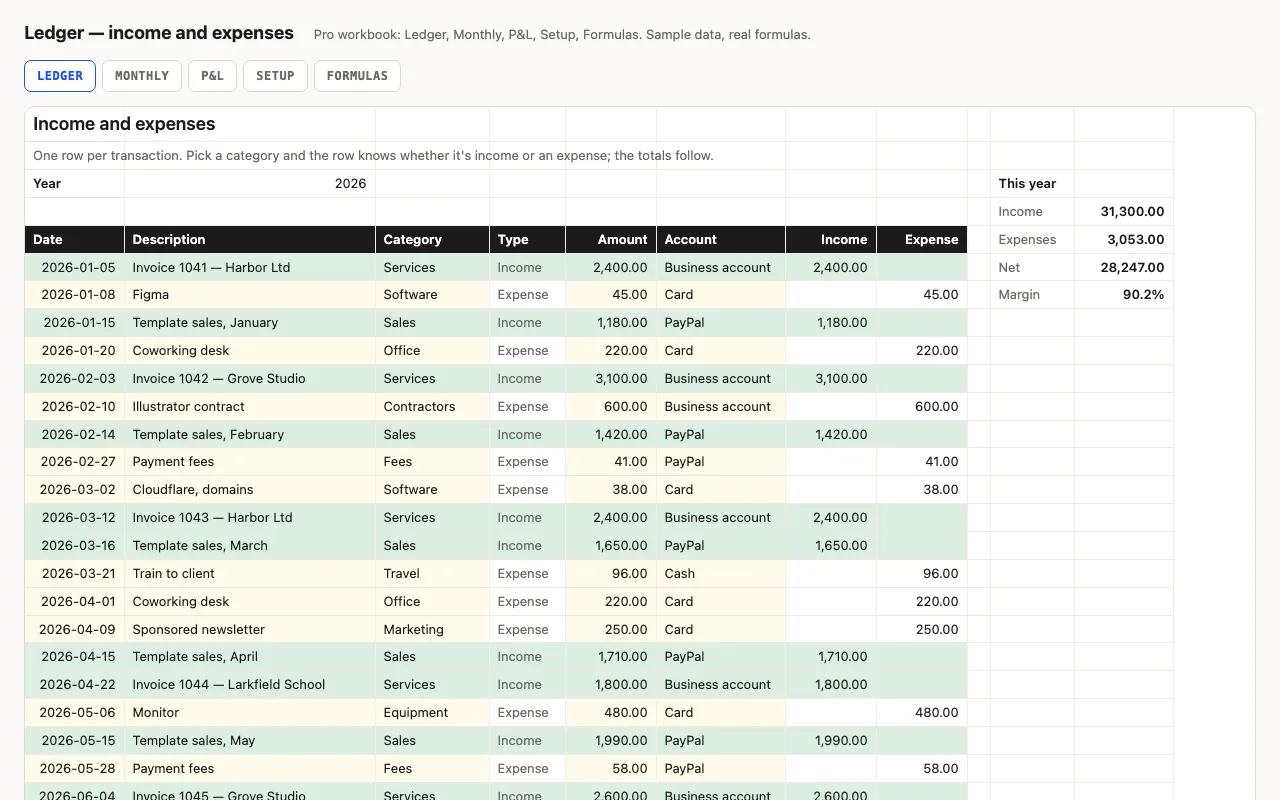 Ledger — small business income and expenses spreadsheet preview