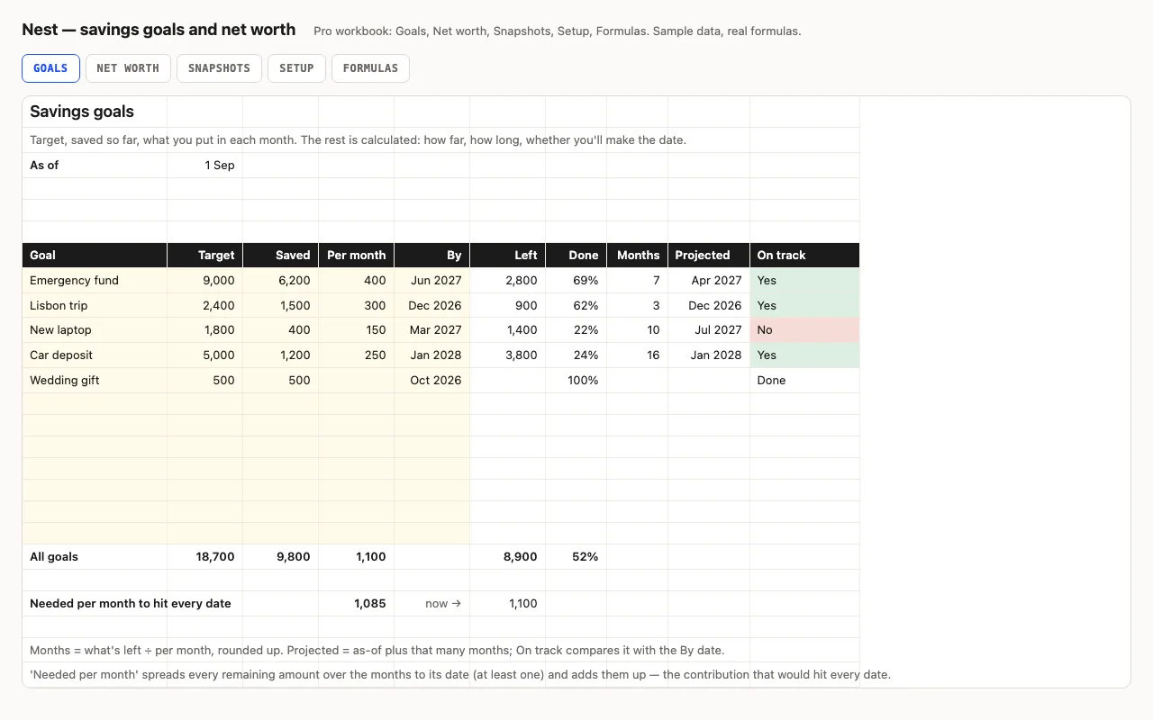 Nest — savings goals and net worth spreadsheet preview