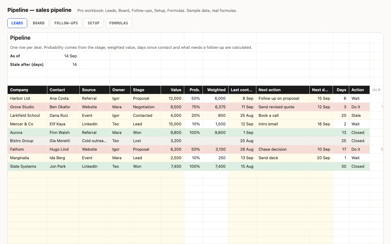 Pipeline — sales pipeline spreadsheet preview