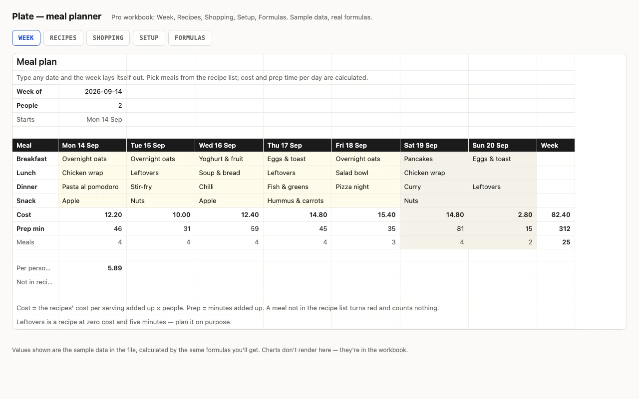 Plate — meal planner spreadsheet preview