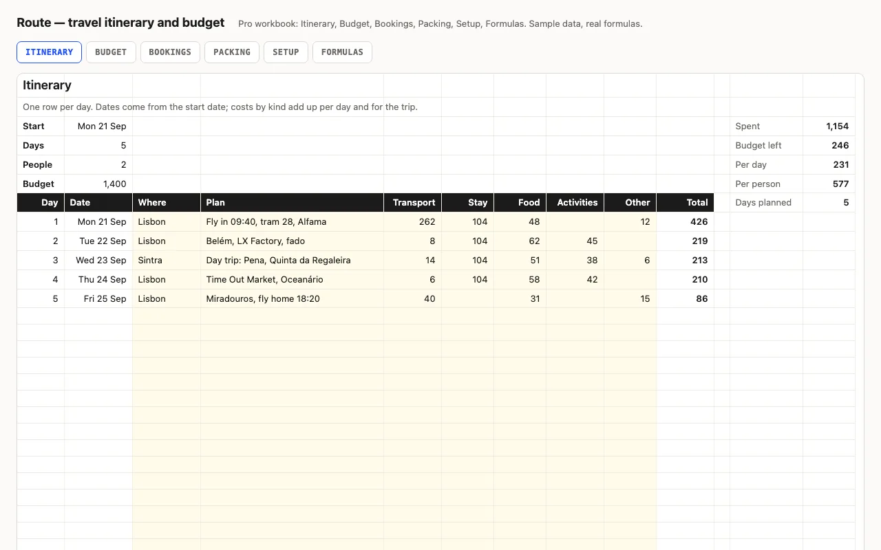 Route — travel itinerary and budget spreadsheet preview