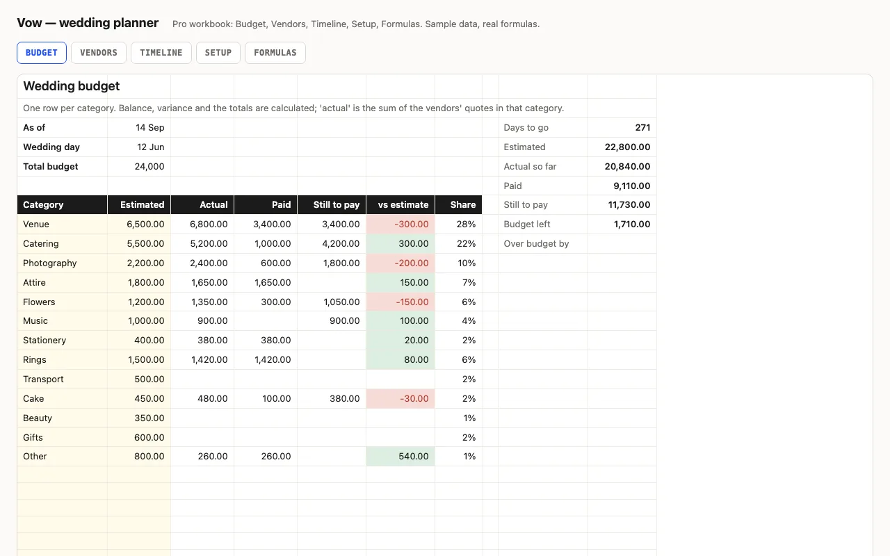 Vow — wedding planner spreadsheet preview