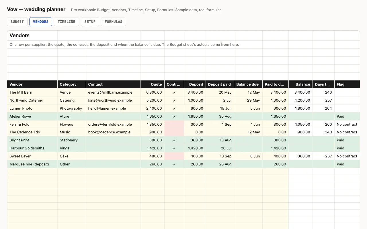 Vendor list with quote, contract tick, deposit, balance due date, paid, balance and flags
