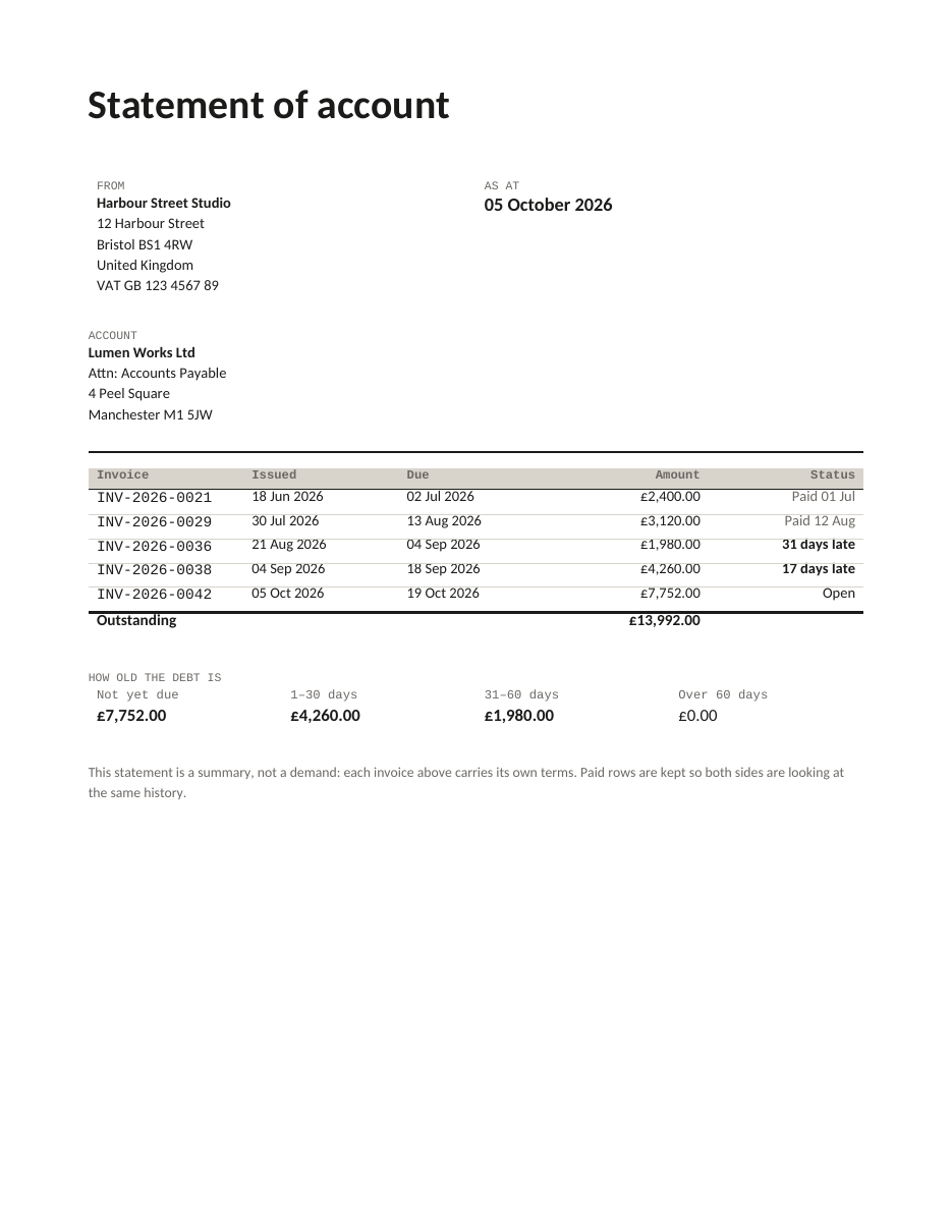 Statement, page 1